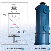 鼓風(fēng)除碳器工作原理